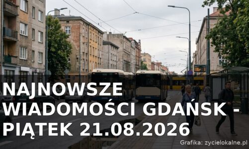 Najnowsze wiadomości Gdańsk – Piątek 21.08.2026