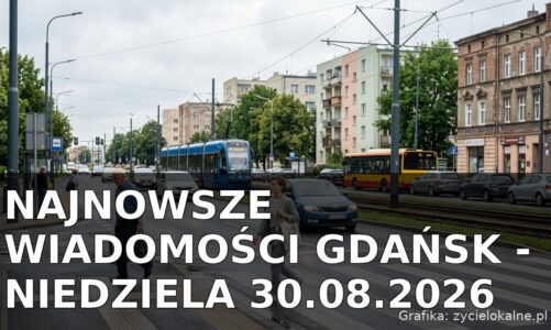 Najnowsze wiadomości Gdańsk – Niedziela 30.08.2026