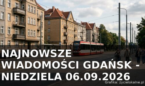 Najnowsze wiadomości Gdańsk – Niedziela 06.09.2026