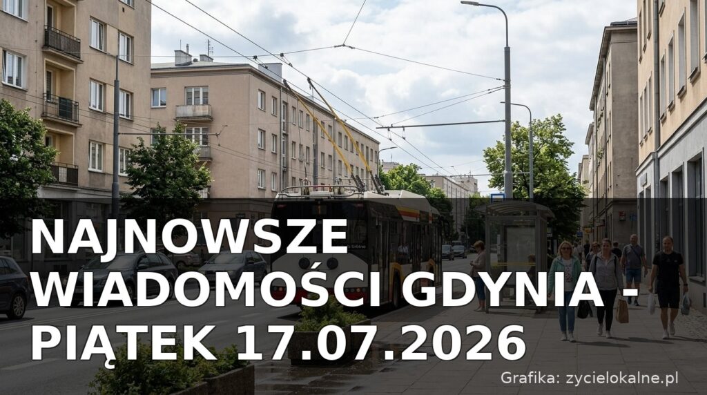 Grafika przeglądu: Gdynia, 17 lipca 2026