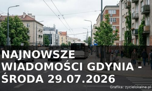 Najnowsze wiadomości Gdynia – Środa 29.07.2026