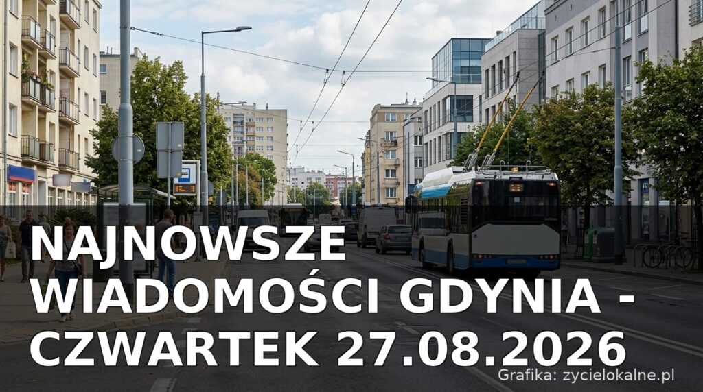 Grafika przeglądu: Gdynia, 27 sierpnia 2026