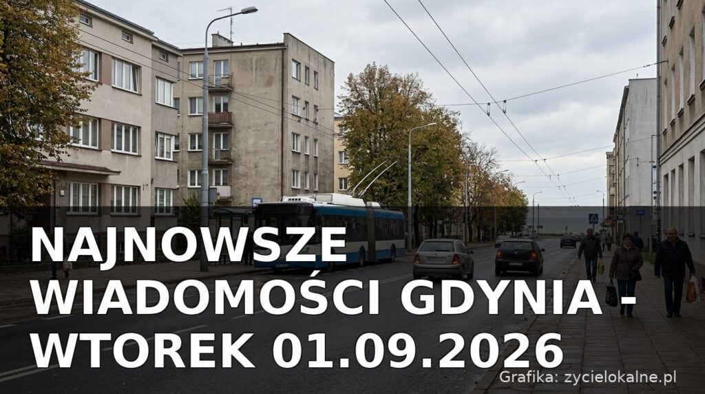 Grafika przeglądu: Gdynia, 1 września 2026