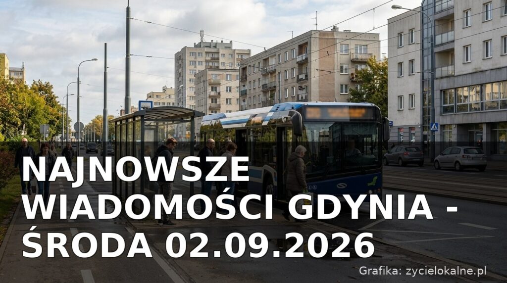 Grafika przeglądu: Gdynia, 2 września 2026
