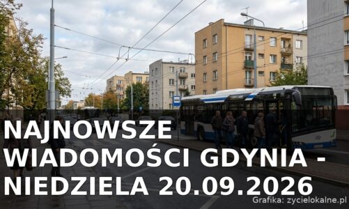 Najnowsze wiadomości Gdynia – Niedziela 20.09.2026