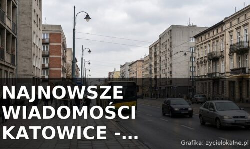 Najnowsze wiadomości Katowice – Poniedziałek 20.07.2026