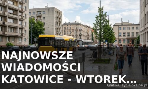 Najnowsze wiadomości Katowice – Wtorek 21.07.2026