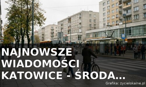 Najnowsze wiadomości Katowice – Środa 30.09.2026