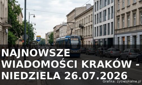 Najnowsze wiadomości Kraków – Niedziela 26.07.2026