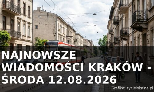 Najnowsze wiadomości Kraków – Środa 12.08.2026