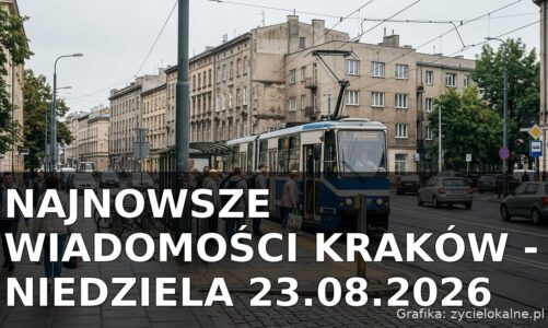 Najnowsze wiadomości Kraków – Niedziela 23.08.2026