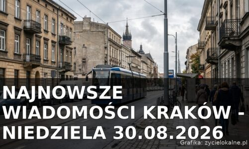 Najnowsze wiadomości Kraków – Niedziela 30.08.2026