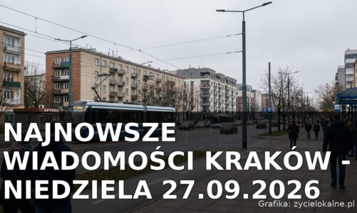 Najnowsze wiadomości Kraków – Niedziela 27.09.2026