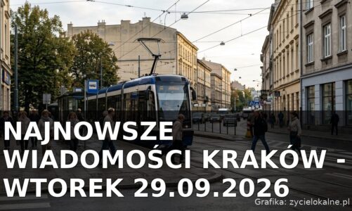 Najnowsze wiadomości Kraków – Wtorek 29.09.2026