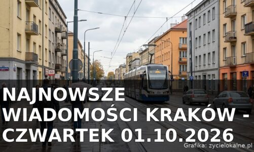 Najnowsze wiadomości Kraków – Czwartek 01.10.2026