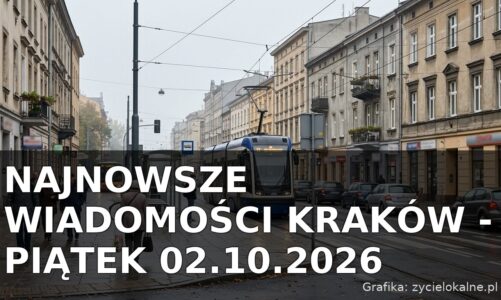 Najnowsze wiadomości Kraków – Piątek 02.10.2026