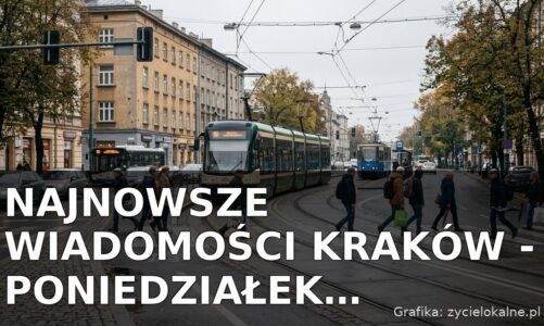 Najnowsze wiadomości Kraków – Poniedziałek 12.10.2026