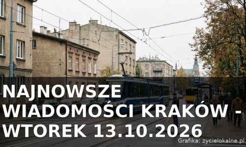 Najnowsze wiadomości Kraków – Wtorek 13.10.2026