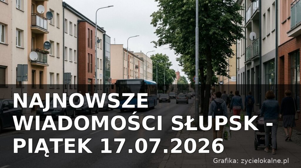Grafika przeglądu: Słupsk, 17 lipca 2026