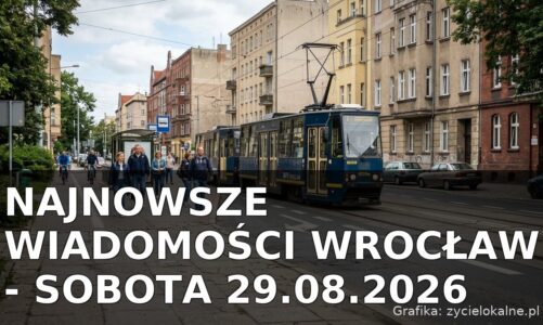 Najnowsze wiadomości Wrocław – Sobota 29.08.2026