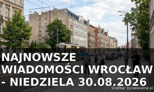 Najnowsze wiadomości Wrocław – Niedziela 30.08.2026