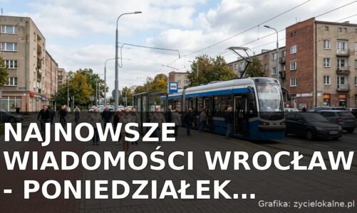 Najnowsze wiadomości Wrocław – Poniedziałek 07.09.2026