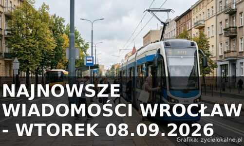 Najnowsze wiadomości Wrocław – Wtorek 08.09.2026