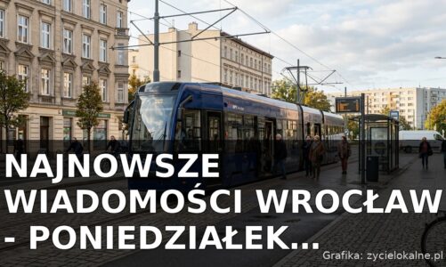 Najnowsze wiadomości Wrocław – Poniedziałek 14.09.2026