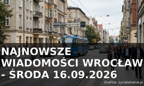 Najnowsze wiadomości Wrocław – Środa 16.09.2026