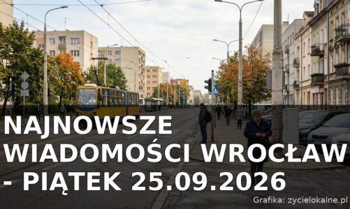 Najnowsze wiadomości Wrocław – Piątek 25.09.2026