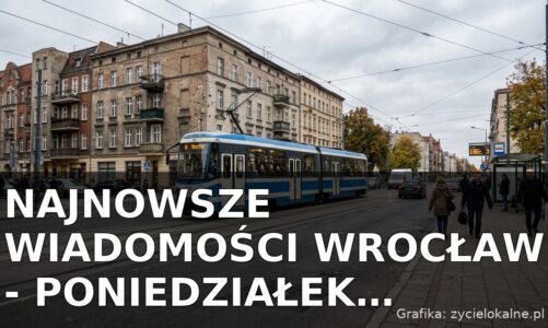 Najnowsze wiadomości Wrocław – Poniedziałek 28.09.2026