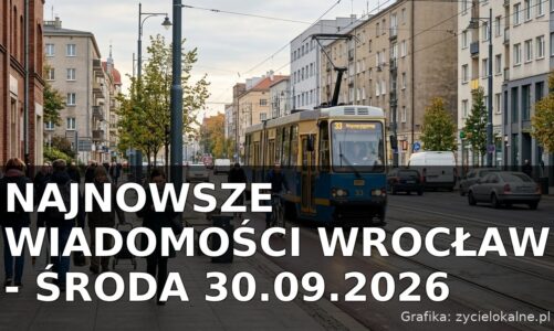 Najnowsze wiadomości Wrocław – Środa 30.09.2026