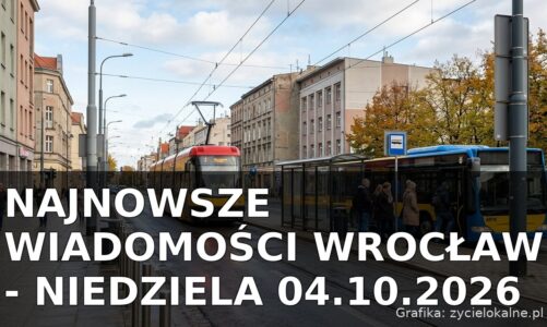 Najnowsze wiadomości Wrocław – Niedziela 04.10.2026